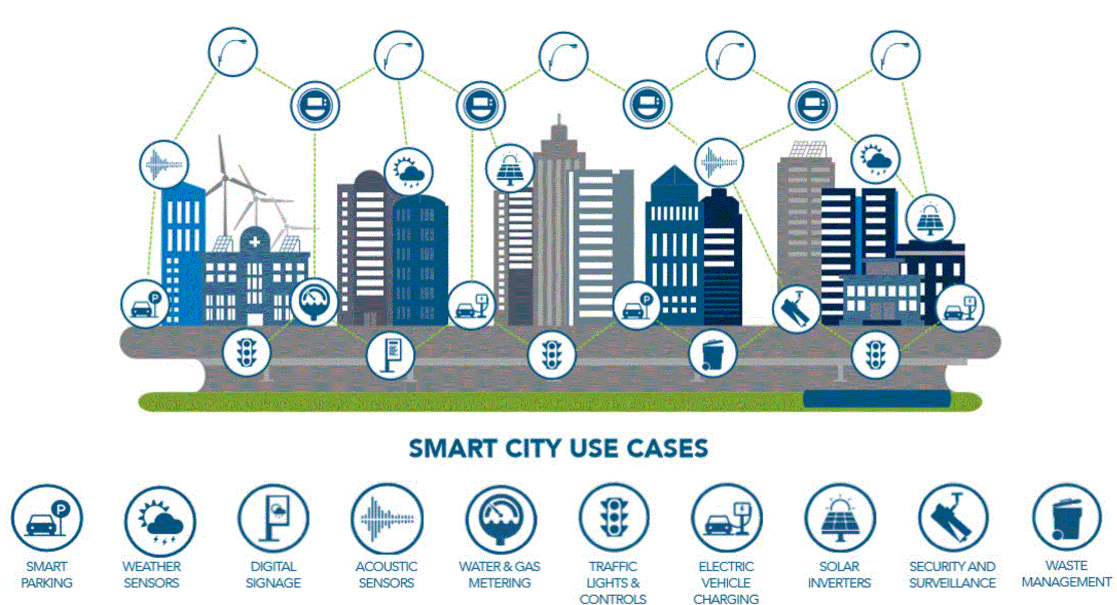 SMART Cities | AE Backoffice structured cabling network diagram 